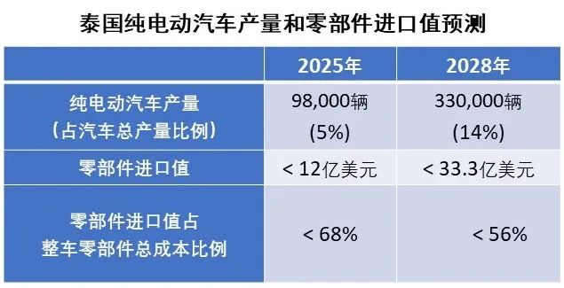 BET体育365投注官网