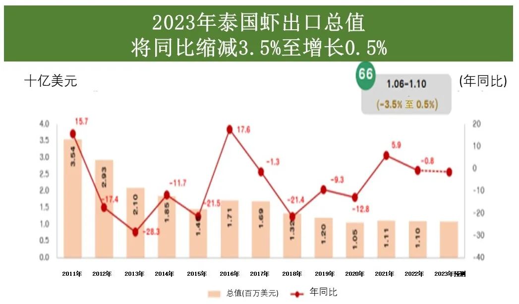 BET体育365投注官网