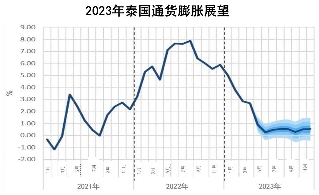 BET体育365投注官网