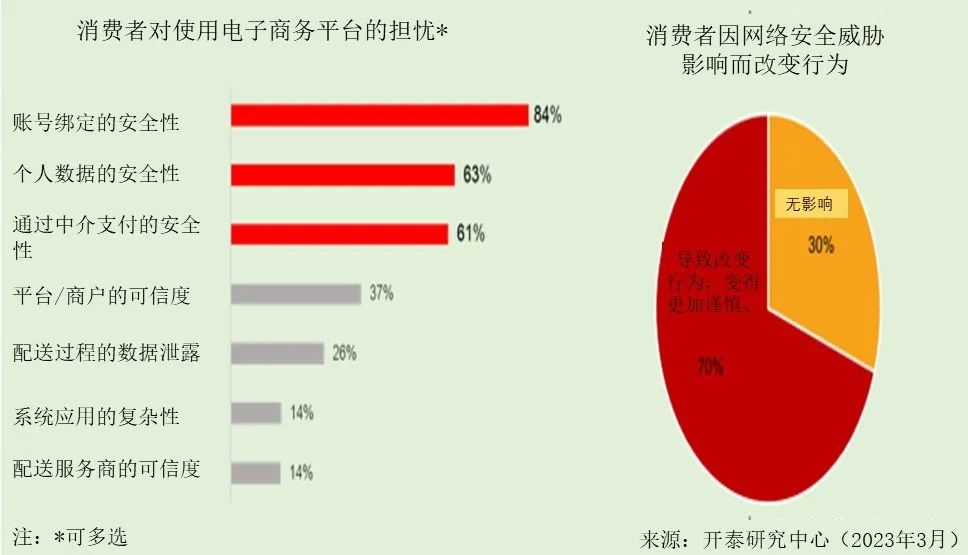 BET体育365投注官网