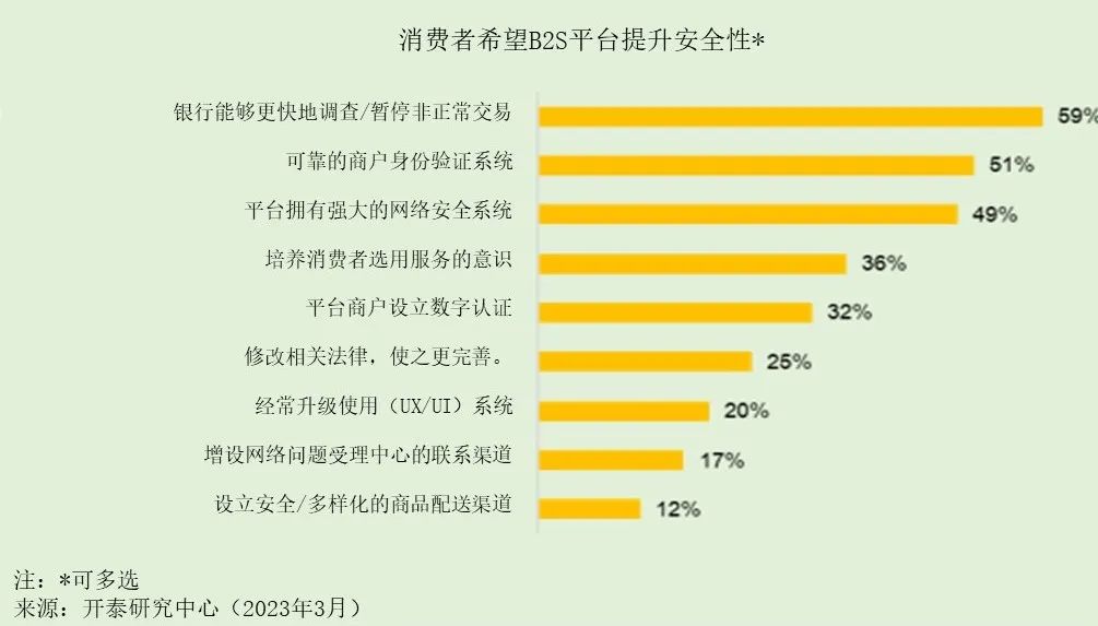 BET体育365投注官网