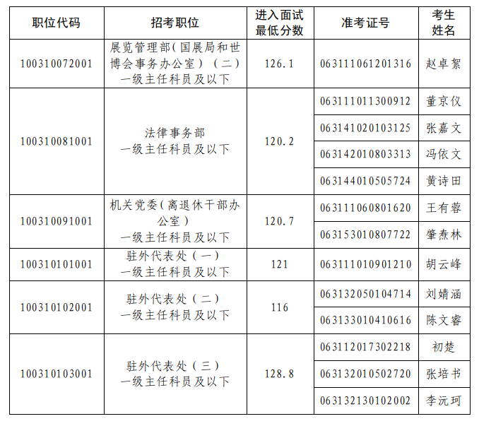 BET体育365投注官网