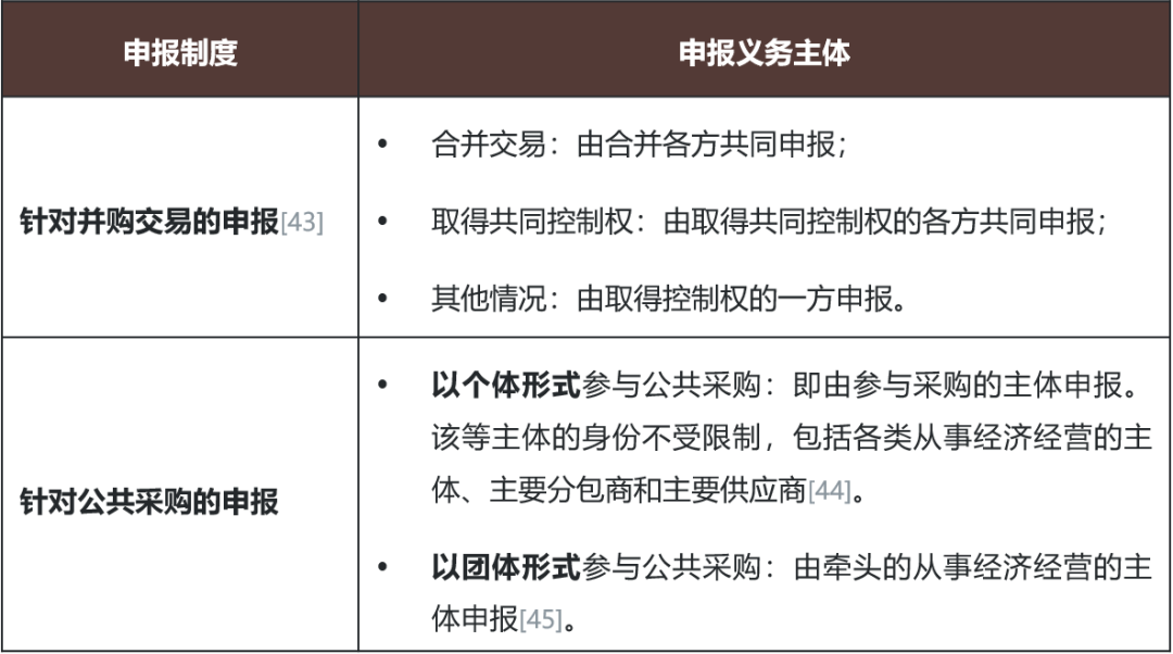 BET体育365投注官网