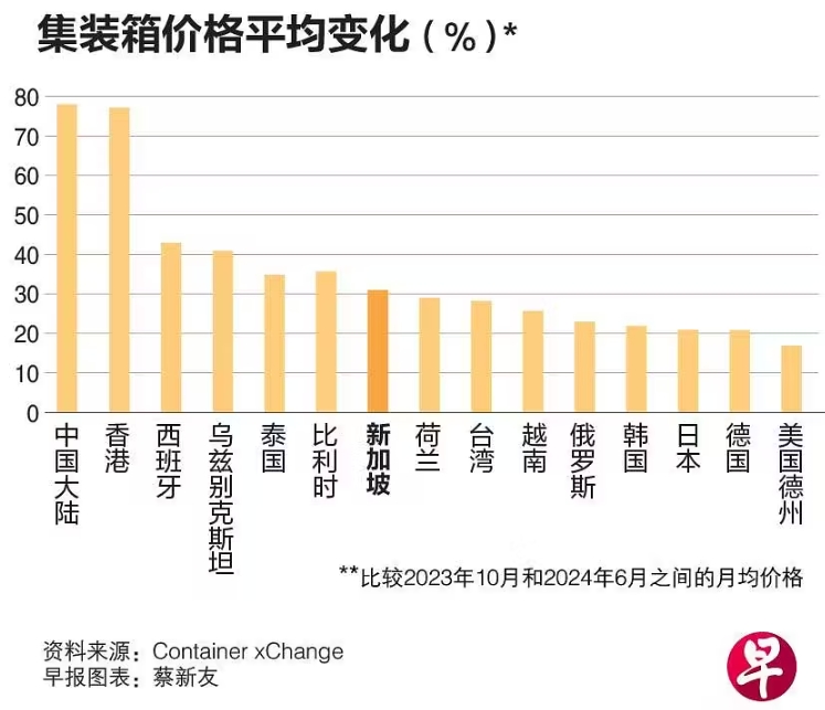 BET体育365投注官网