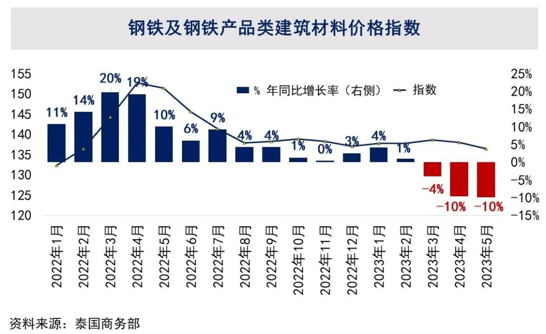 BET体育365投注官网