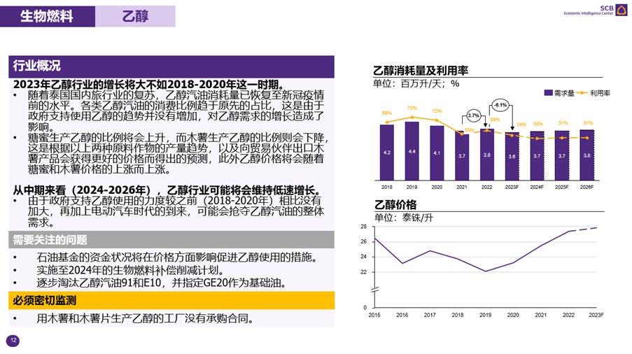 BET体育365投注官网