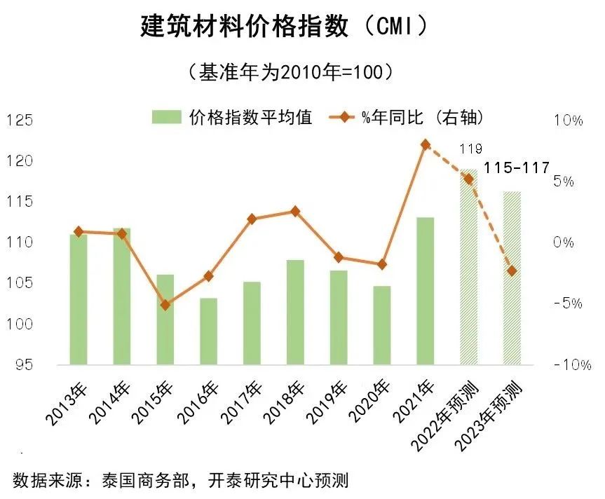 BET体育365投注官网