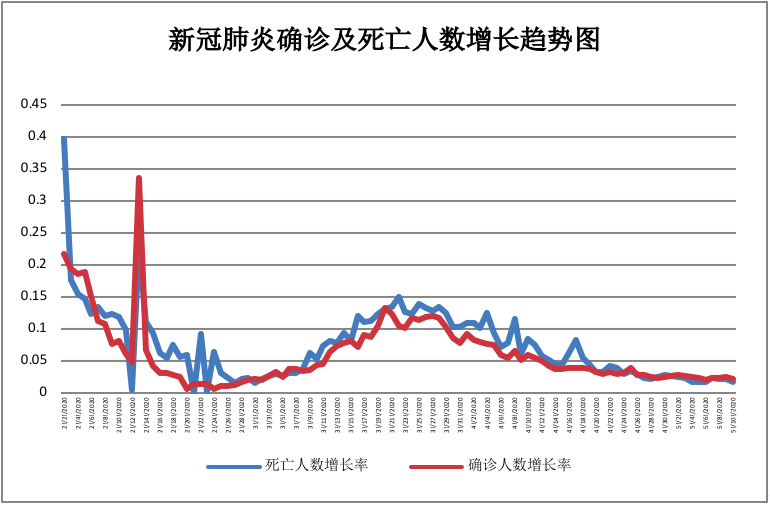 BET体育365投注官网