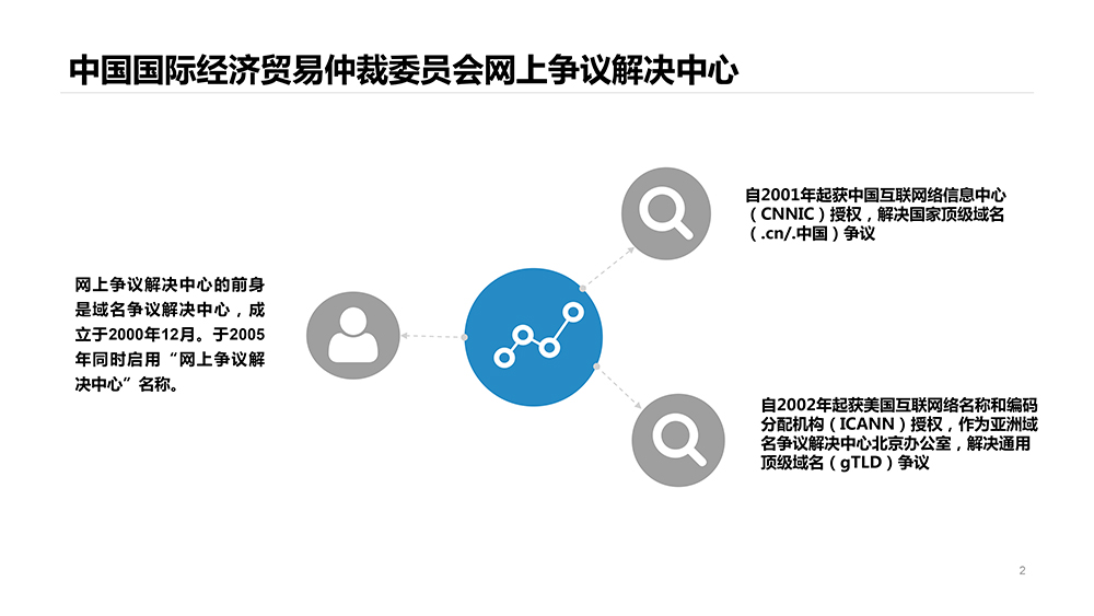 BET体育365投注官网