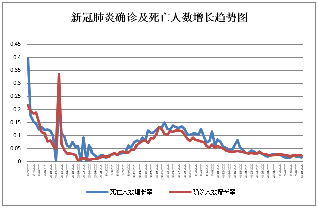 BET体育365投注官网