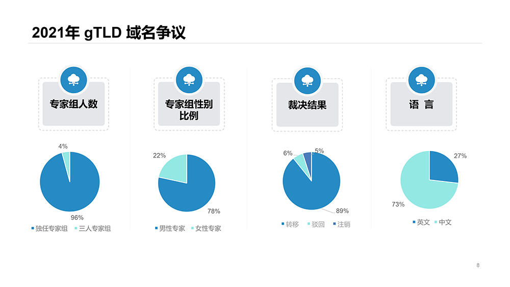 BET体育365投注官网