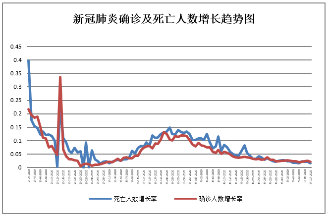 BET体育365投注官网